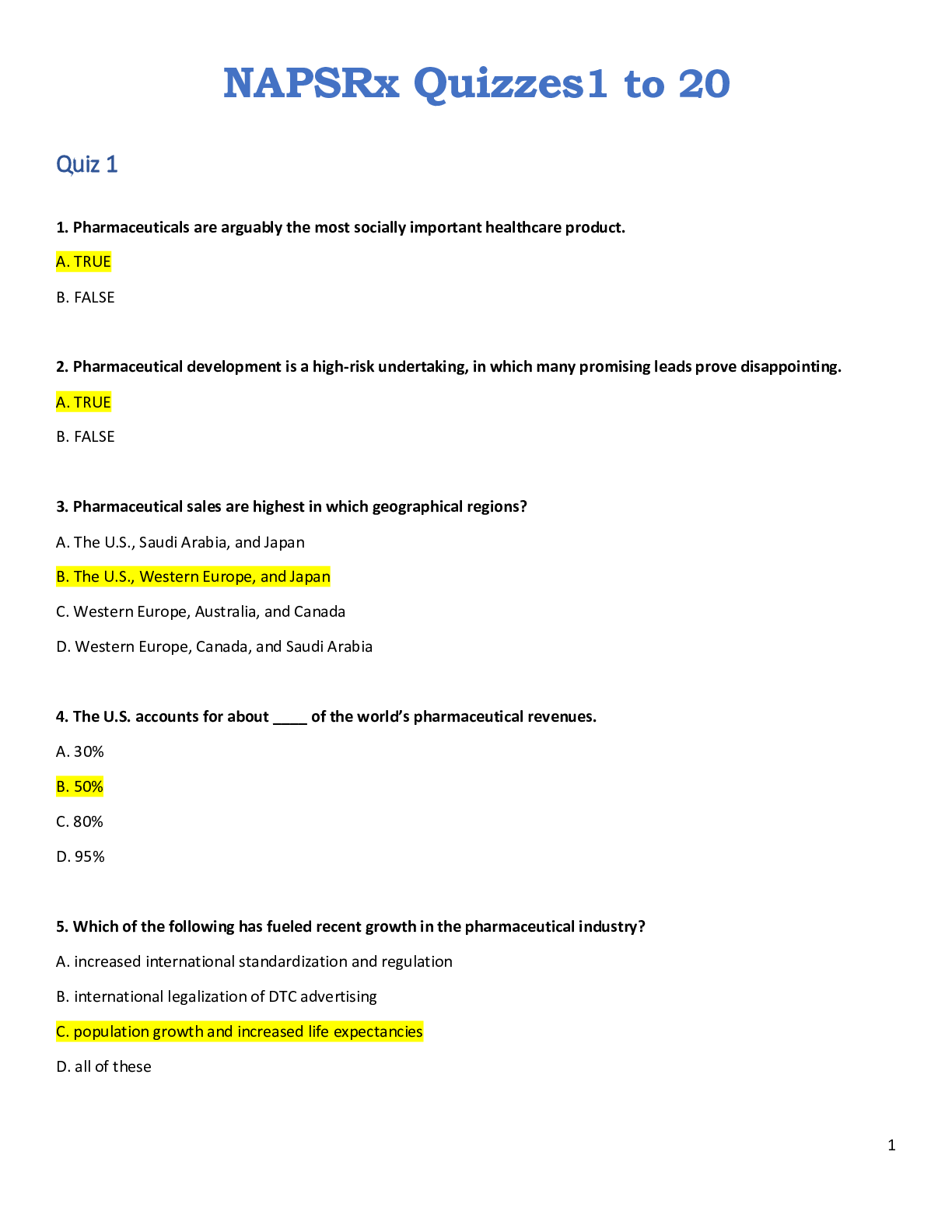 NAPSRx Quizzes1 to 20 Completed And Graded A